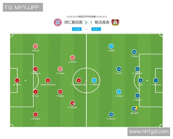 重庆羽毛球队与上海羽毛球队赛后复盘分析比赛节奏与战术对比