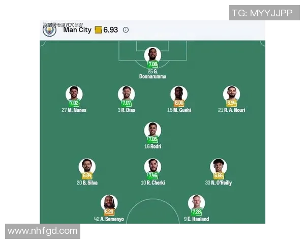 皇马与曼城对决开盘分析及赛事前瞻全面解读