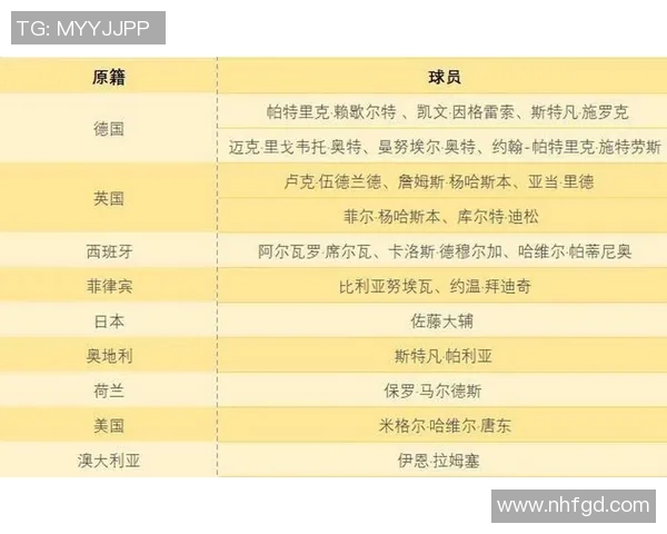 韩国与菲律宾足球赛前瞻及比分预测分析推荐