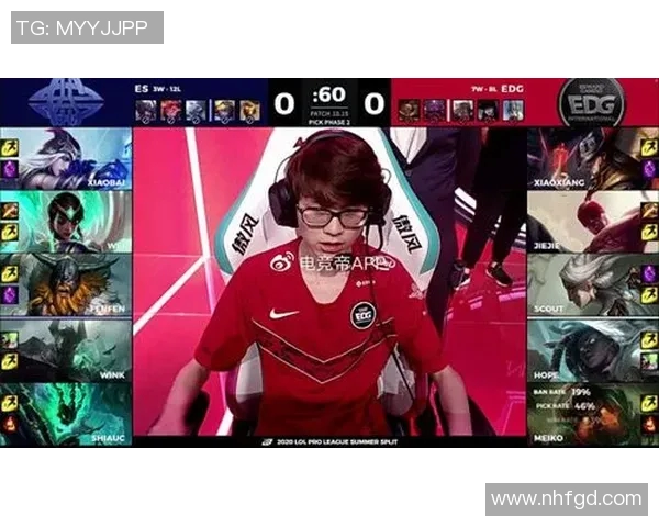 聚焦CSGOEDG战队实力分析与未来发展展望